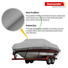 Load image into Gallery viewer, Seamander Elite Boat Cover,Universal Fit For Jon boat,Runabout Boat , V-Hull&Tri-Hull Fishing Ski Pro-Style Bass Boats,etc