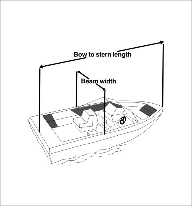 How to Properly Measure Boat Cover Size Seamander Outdoor