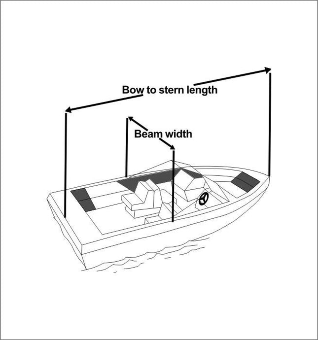 How to Properly Measure Boat Cover Size