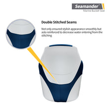 Load image into Gallery viewer, Seamander S1045 Series Premium Bucket Seat,Sport Flip Up Seat, 8 Colors Available
